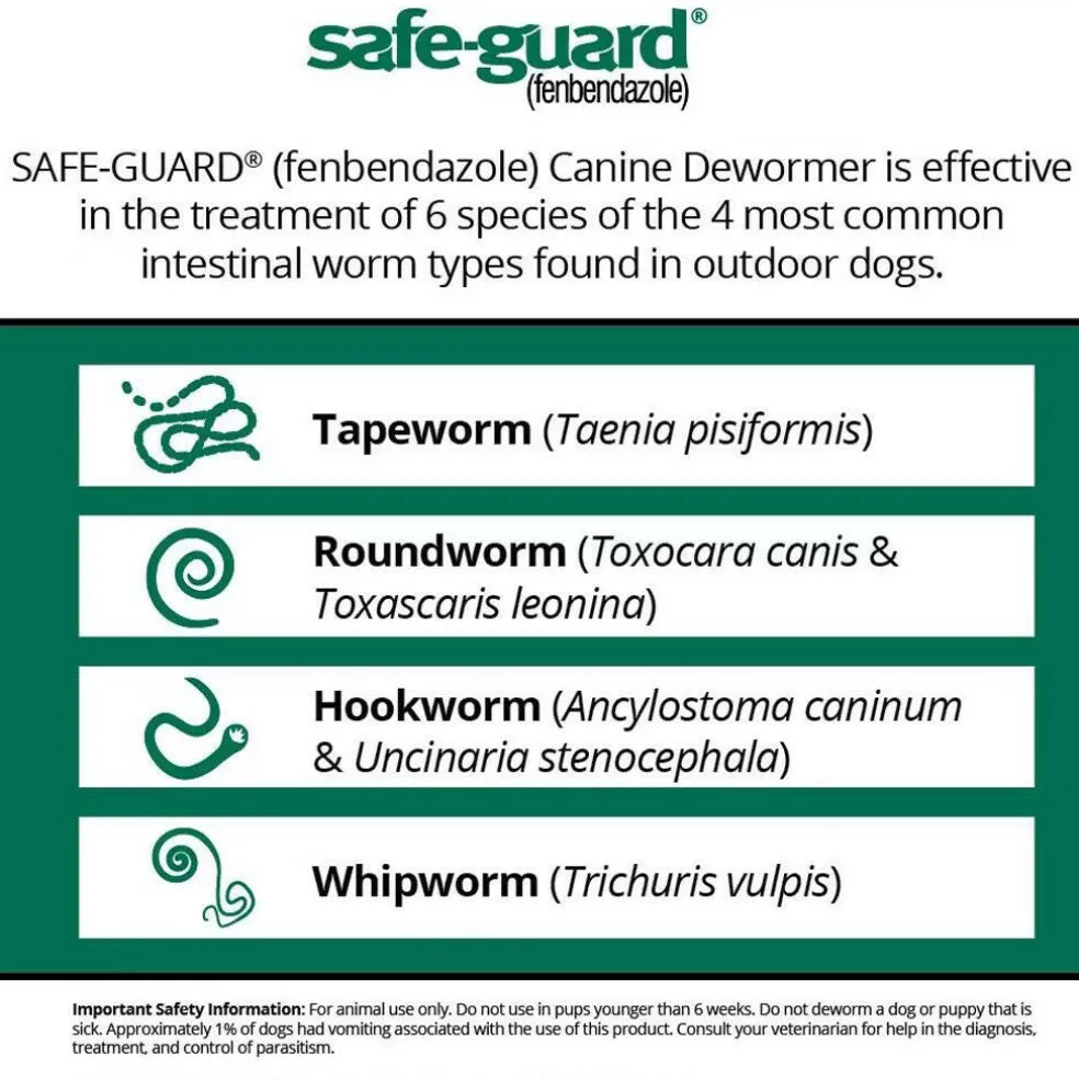 Safe-Guard Dewormer for Puppies & Small Dogs (1g x 3 sachets)
