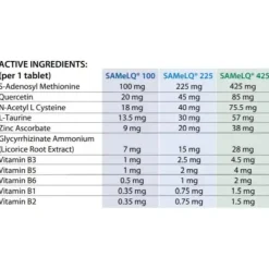 SAMeLQ 100 Chewable Tablets for Dogs & Cats - Boost Liver Health
