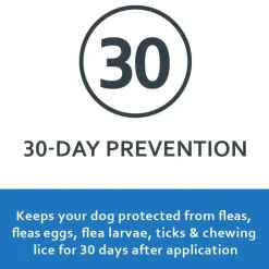 Sentry Fiproguard Plus Topical Flea & Tick Treatment for Dogs 23-44 lbs