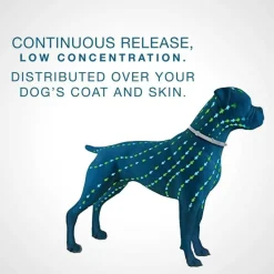 Seresto Flea & Tick Collar for Large Dogs, Over 18 lbs