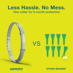 Seresto Flea & Tick Collar for Small Dogs, Under 18 lbs
