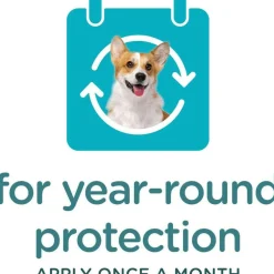 Sergeant's Guardian Pro Flea & Tick Topical Treatment for Medium Dogs, 33–66lbs, 3-Month Supply