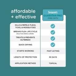 Sergeant's Guardian Pro Flea & Tick Topical for Cats, 6 lbs and over, 3-month supply