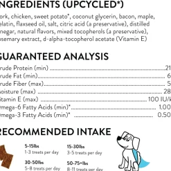 Shameless Pets Breakfast in Bed Jerky Bites Treats For Dogs (4.5 oz)