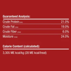 SmartBones Protein Rings Duck, Flax Seed, & Pumpkin