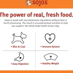 Sojos Complete Turkey Recipe Freeze-Dried Adult Food For Dogs