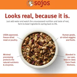 Sojos Complete Turkey Recipe Freeze-Dried Adult Food For Dogs