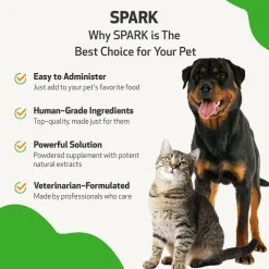 SPARK Daily Nutritional Greens Supplement For Dogs & Cats (3.53 oz)