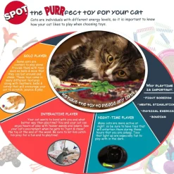 Spot Flat Mouse Frankie with Nip Catnip Toy, Assorted Colors