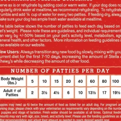 Stella & Chewy's Duck Duck Goose Dinner Patties Freeze-Dried Raw Food For Dogs