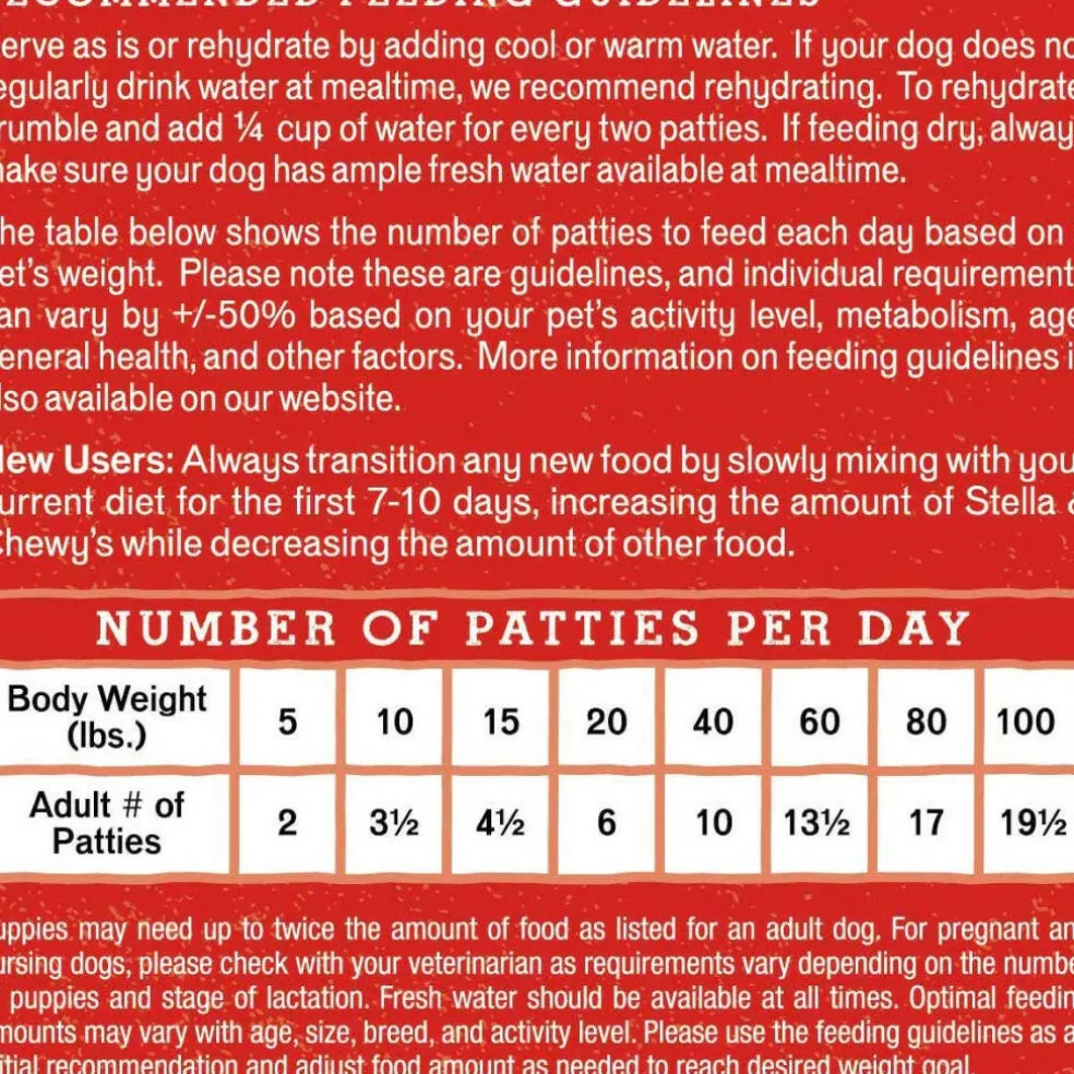 Stella & Chewy's Duck Duck Goose Dinner Patties Freeze-Dried Raw Food For Dogs
