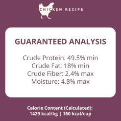 Steve's Real Food Chicken Recipe Freeze-Dried Pet Food for Cats & Dogs (1.25 lb)