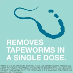 Tapeworm Dewormer for Dogs (5 Tablets)