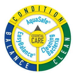 Tetra AquaSafe Plus Water Conditioner