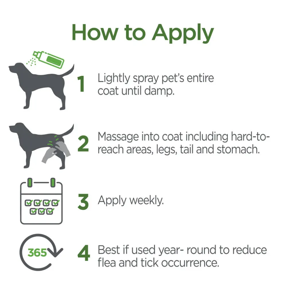 TevraPet Vetality Flea & Tick Spray for Dogs & Puppies, 8-oz