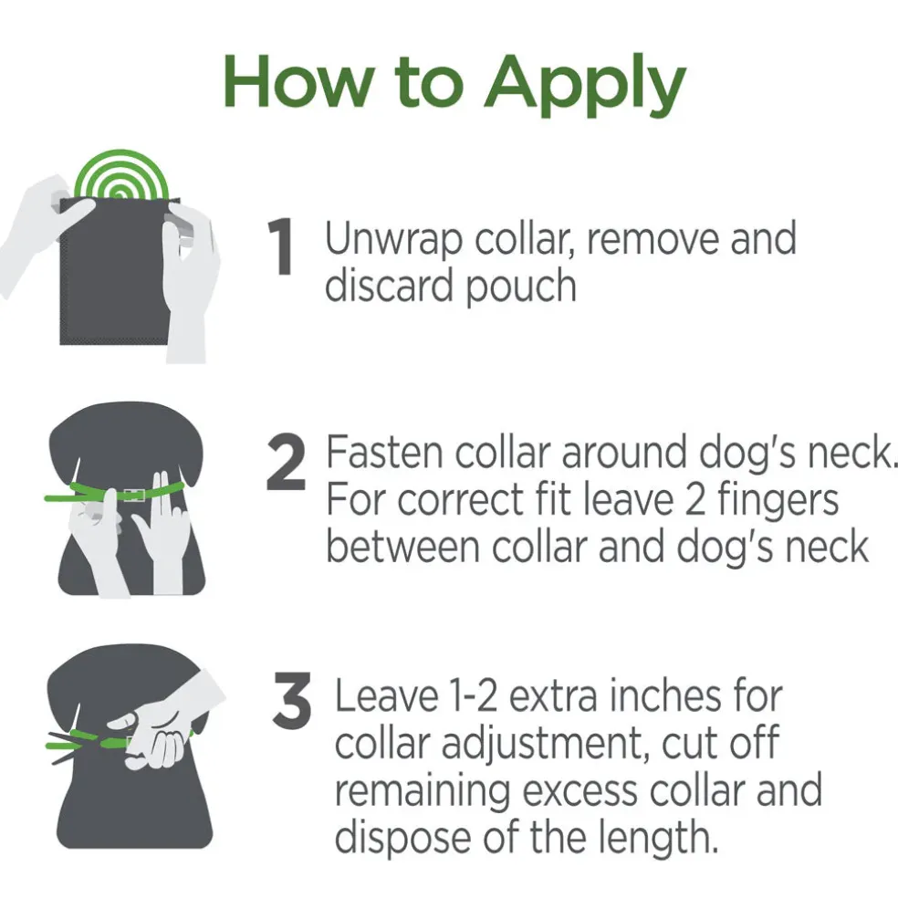TevraPet Vetality Protect Flea and Tick Collar for Dogs & Puppies