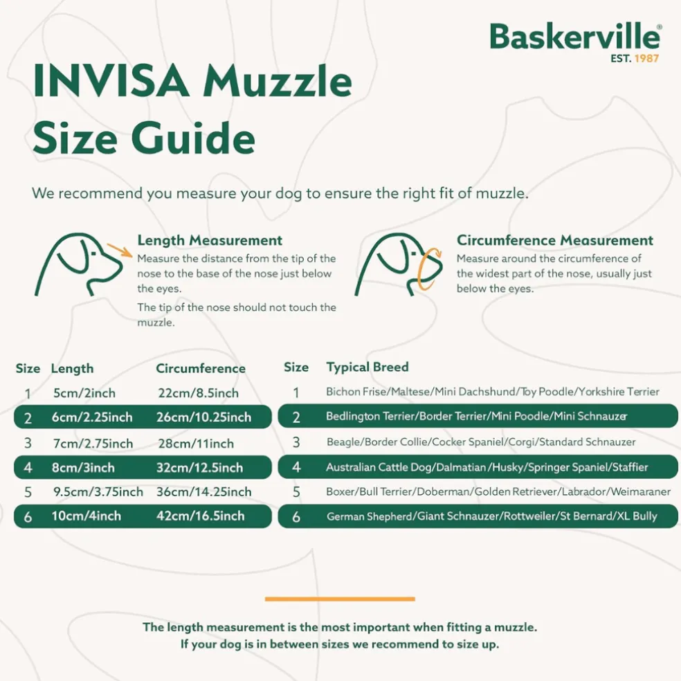 The Company of Animals Baskerville Invisa Muzzle