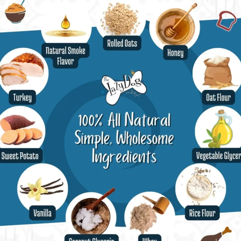 The Lazy Dog Cookie Co. Leftover Turkey Sandwich Turkey & Sweet Potato Treats For Dogs (5 oz)