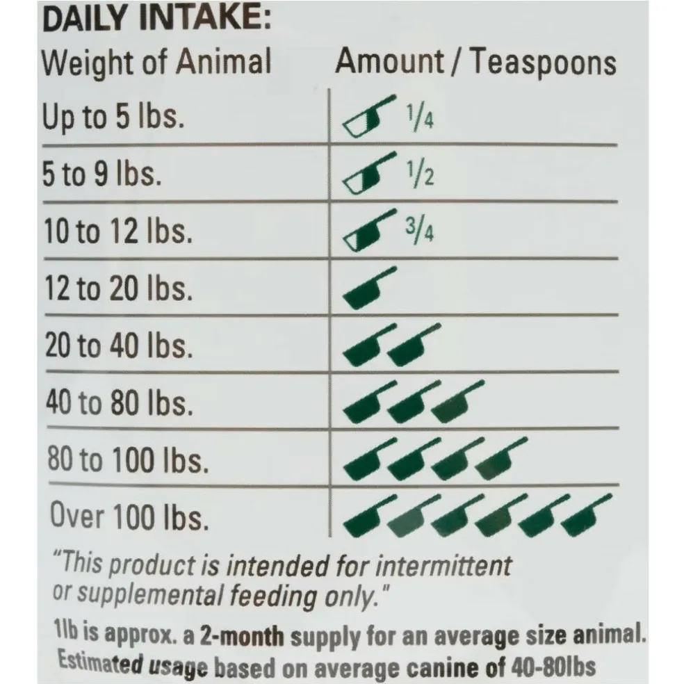 The Missing Link Digestion Supplement For Dogs & Cats (1 lb)