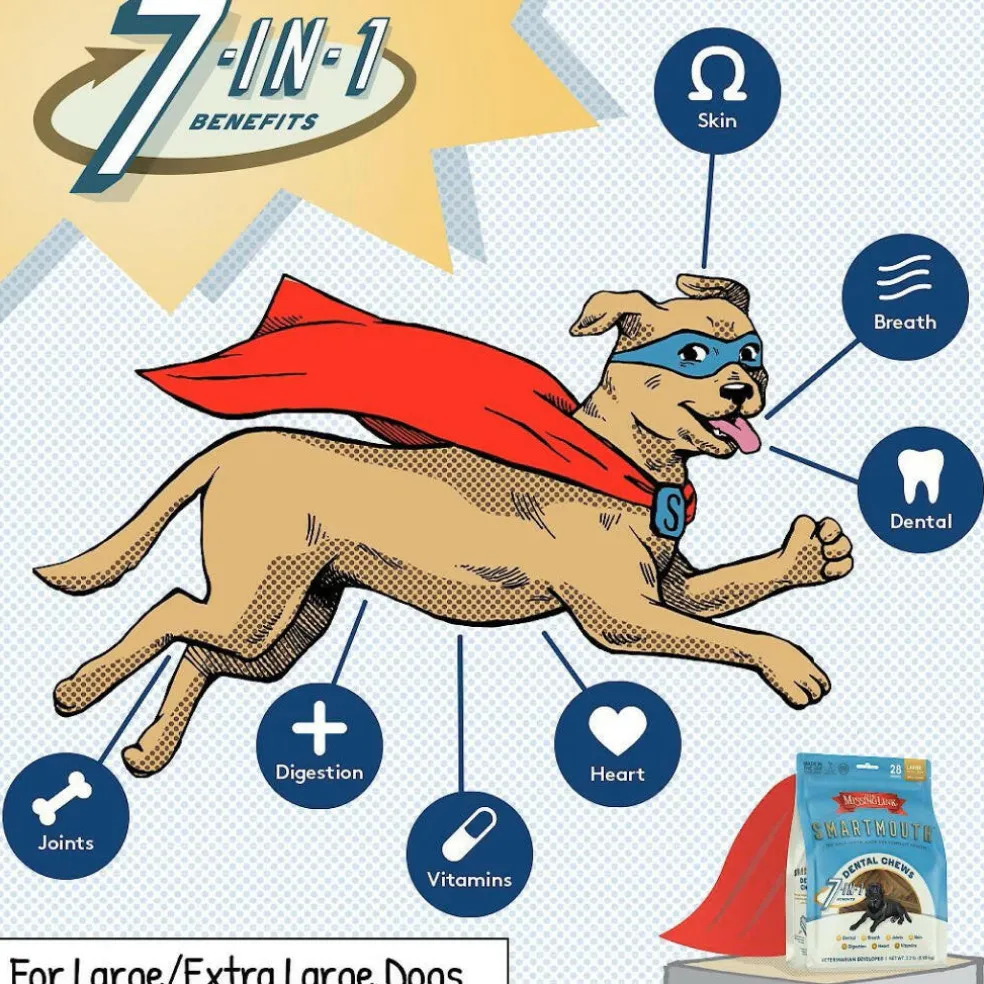 The Missing Link Smartmouth Dental Chews For Large & Extra Large Dogs (28 count)