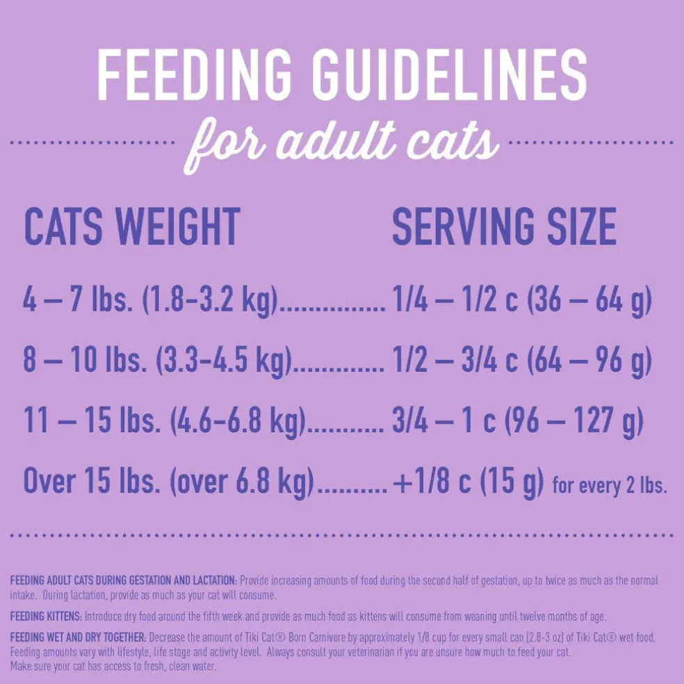 Tiki Cat Born Carnivore Optimal Weight (5.6 lb)