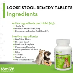 Tomlyn Firm Fast Loose Stool Remedy for Dogs & Cats (10 tablets)