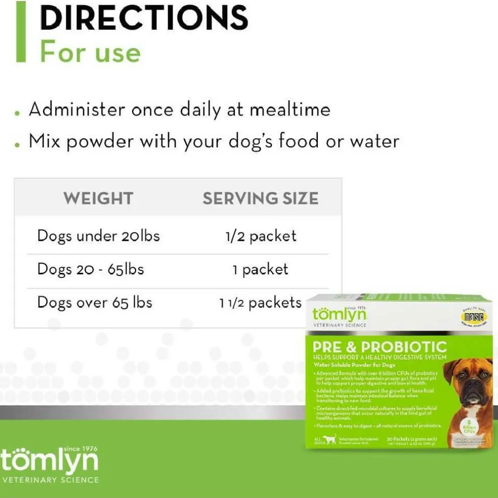 Tomlyn Pre & Probiotic Water Soluble Powder for Dogs (30 sachets)