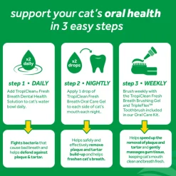 TropiClean Fresh Breath Dental & Oral Care Brushing Gel for Dogs (2 oz)
