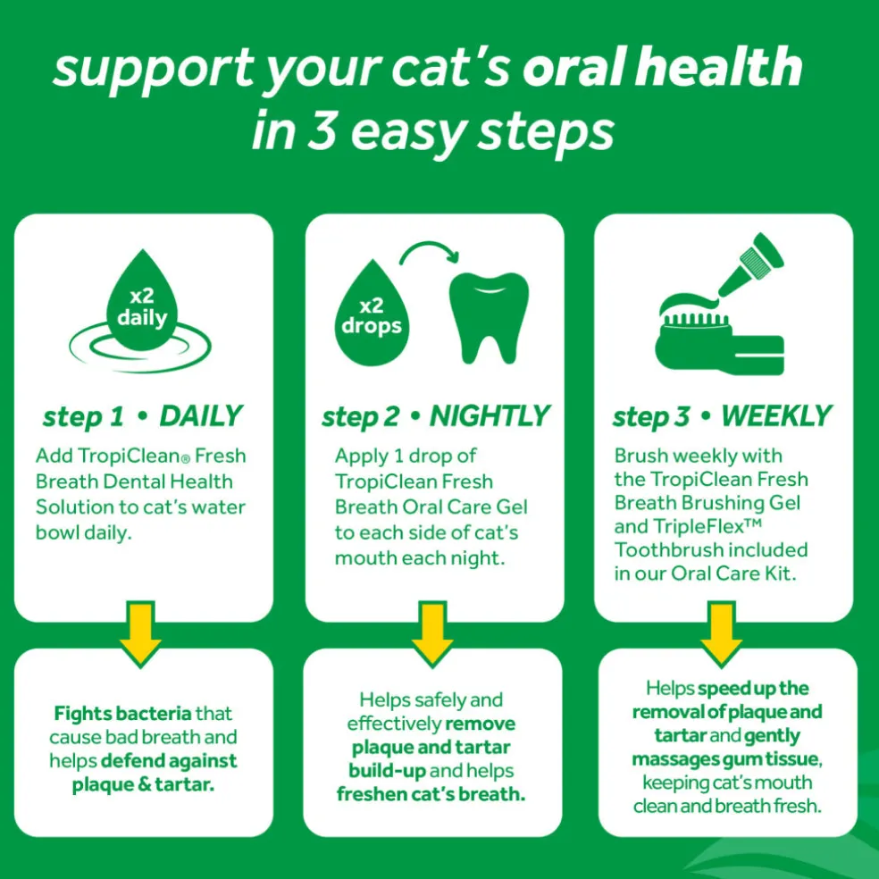 TropiClean Fresh Breath Dental & Oral Care Brushing Gel for Dogs (2 oz)