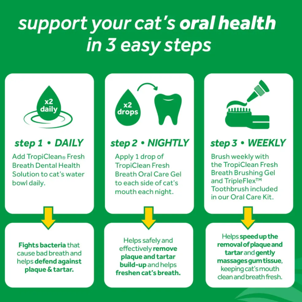 TropiClean Fresh Breath No Brushing Clean Teeth Dental & Oral Care Gel for Cats (2-oz)