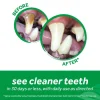 Tropiclean Fresh Breath Oral Car Clean Teeth Peanut Butter Flavored Gel for Dogs (2 oz)