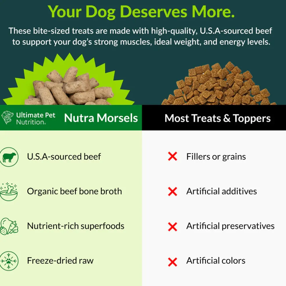 Ultimate Pet Nutrition Nutra Morsels Superfood Treat & Topper Freeze-Dried Raw Dog Treats