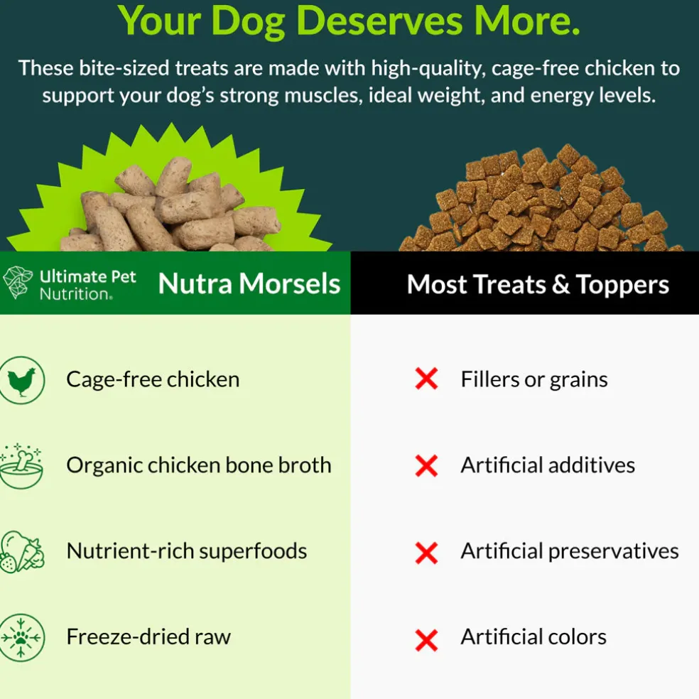 Ultimate Pet Nutrition Nutra Morsels Superfood Treat & Topper Freeze-Dried Raw Dog Treats