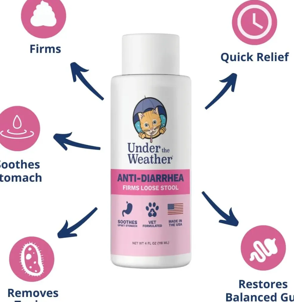 Under the Weather Anti-Diarrhea Liquid for Cats, 4-oz
