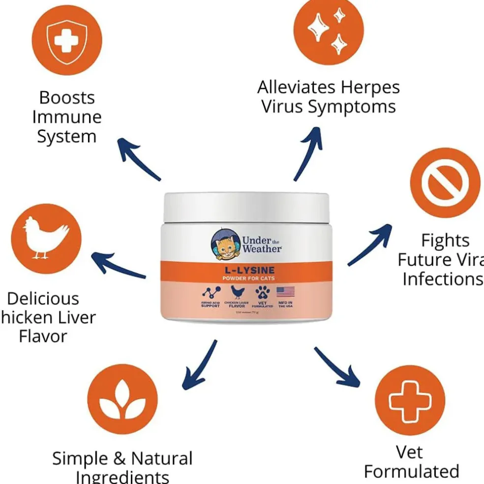 Under the Weather L-Lysine Support Powder for Cats, 2.54-oz