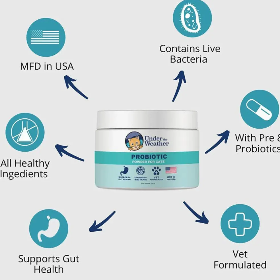 Under the Weather Probiotic Powder For Cats, 2.54-oz