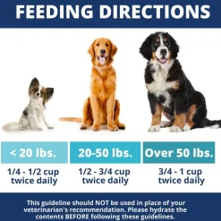 Under the Weather Rice, Chicken & Pumpkin Freeze Dried Bland Diet for Dogs, 6-oz