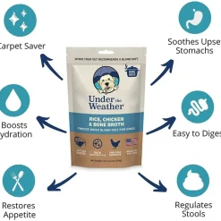 Under the Weather Rice, Chicken & Bone Broth Freeze Dried Bland Diet for Dogs, 6-oz