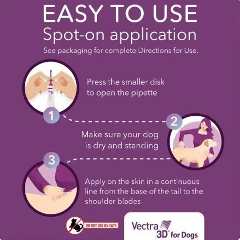 Vectra 3D Flea and Tick Spot Treatment for Dogs & Puppies, 21-55 lbs