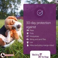 Vectra 3D Flea and Tick Spot Treatment for Dogs & Puppies, 56-95 lbs