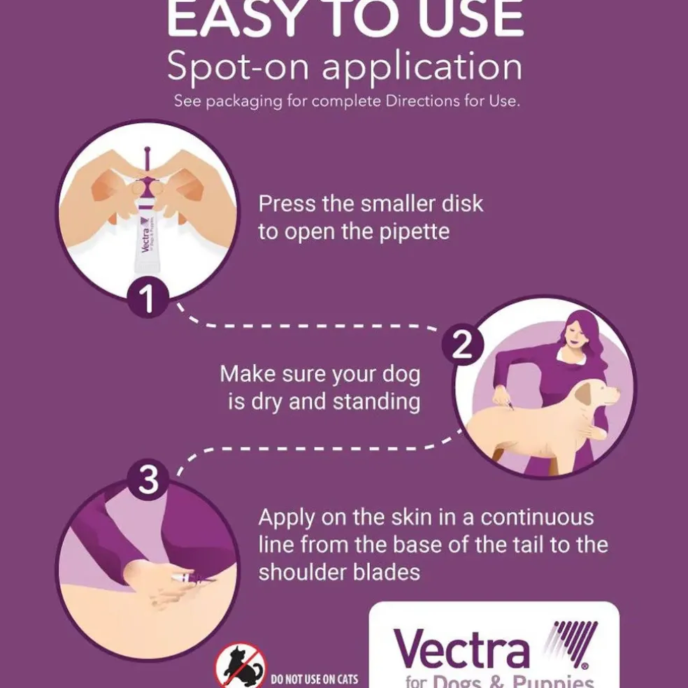 Vectra Flea and Tick Spot Treatment for Small Dogs & Puppies, 11-20 lbs