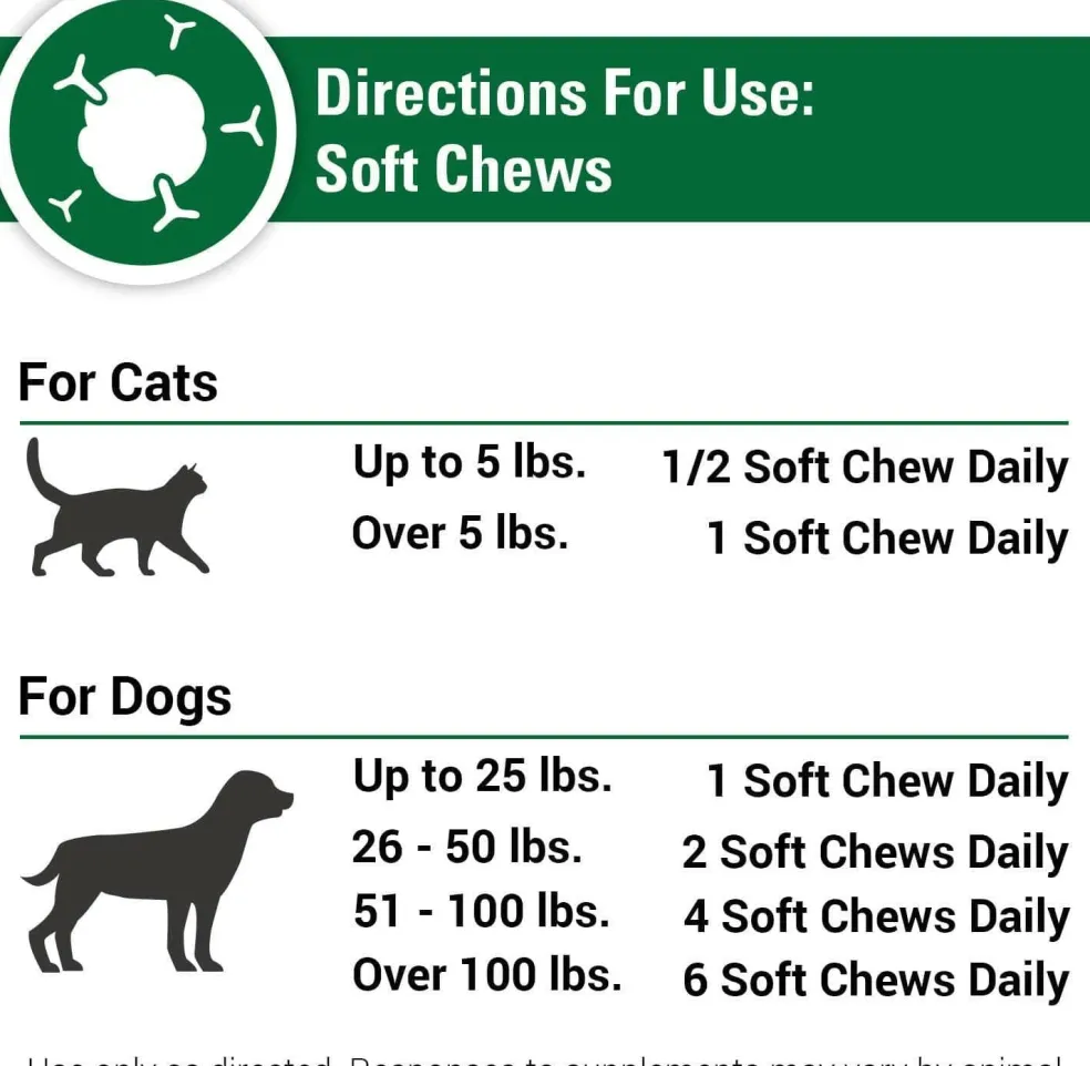 Vet Classics CAS Options for Dogs and Cats (120 Soft Chews)