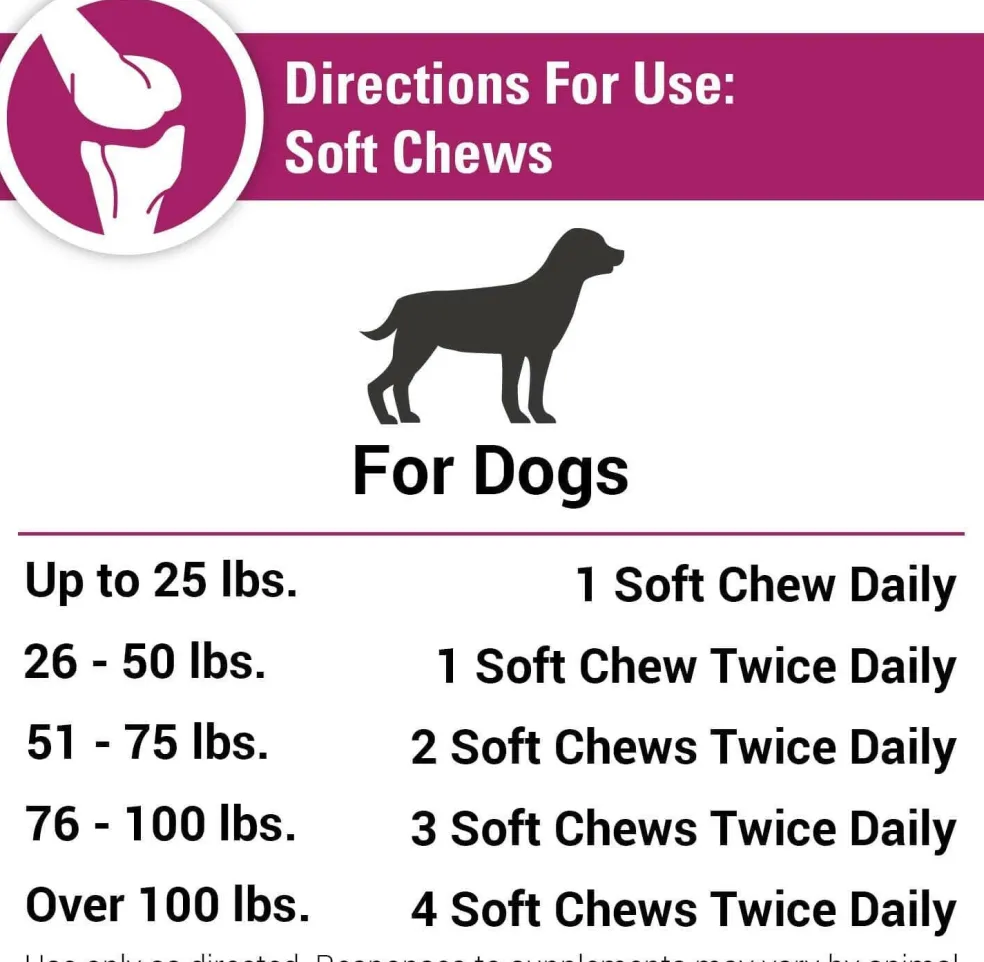 Vet Classics Joint Support Plus for Dogs (120 Soft Chews)