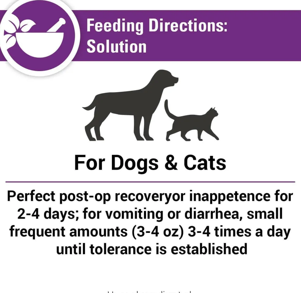 Vet Classics Pet-A-Lyte Oral Electrolyte Solution for Dogs & Cats (32 oz)