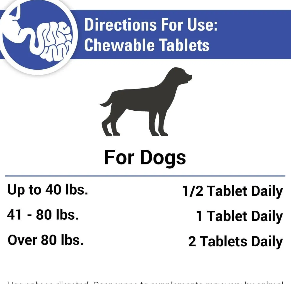 Vet Classics Stop Stool Eating for Dogs (60 Chew Tabs)