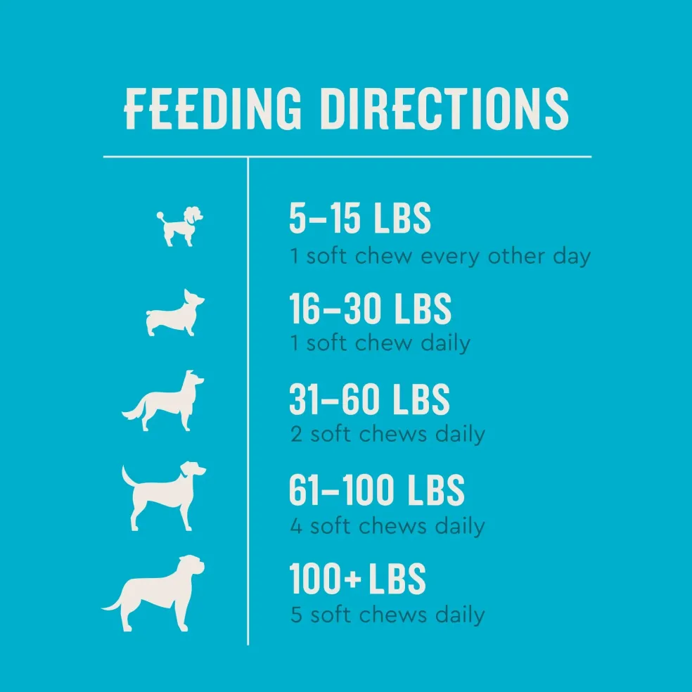 VetIQ 8-in-One Multi Functional Supplement for Dogs (60 soft chews)