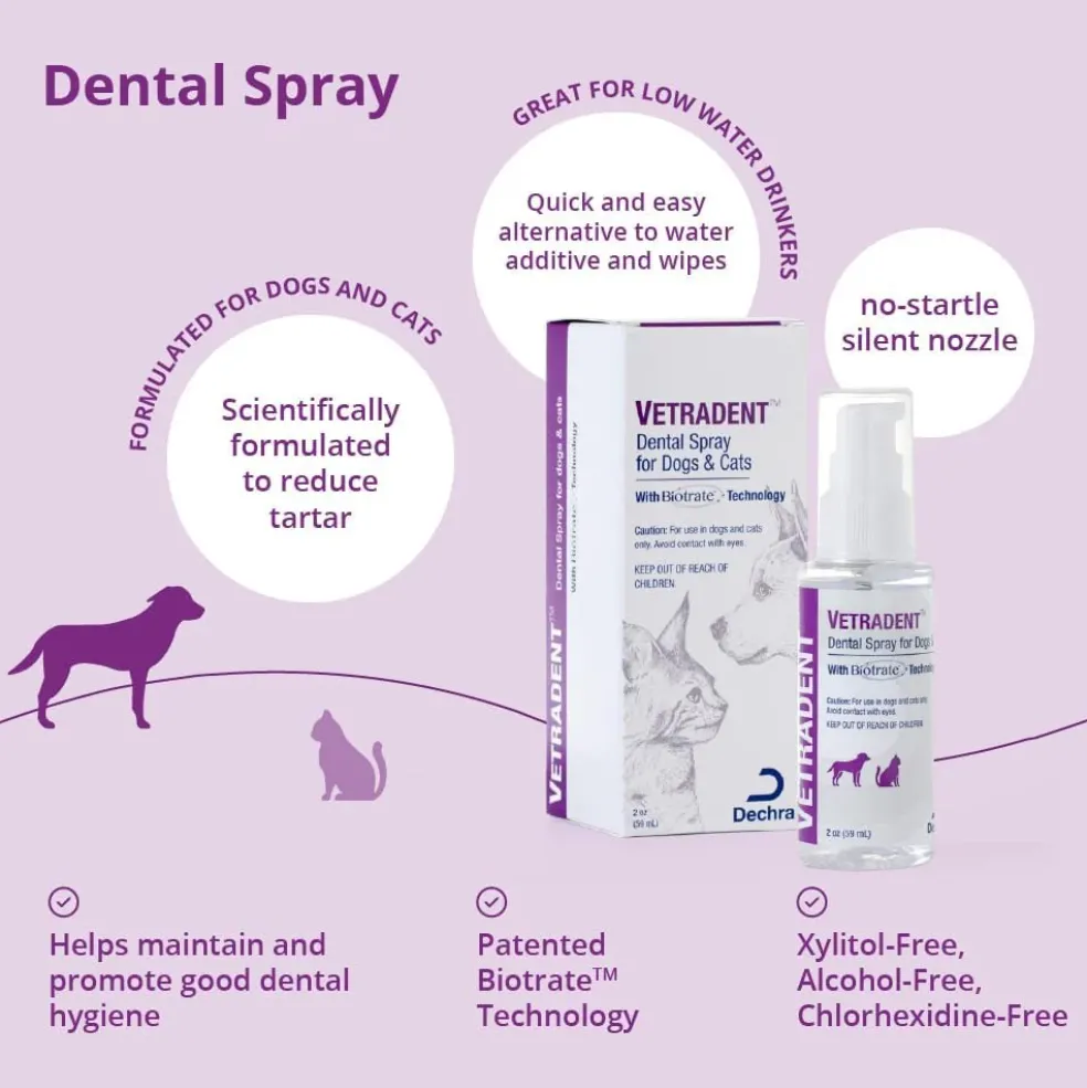 VETRADENT Dental Spray (2 oz)