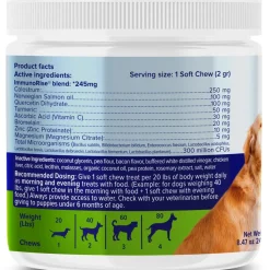 VETRIMAX Allergy CZN Bacon Flavored Supplement for Dogs, 120 count