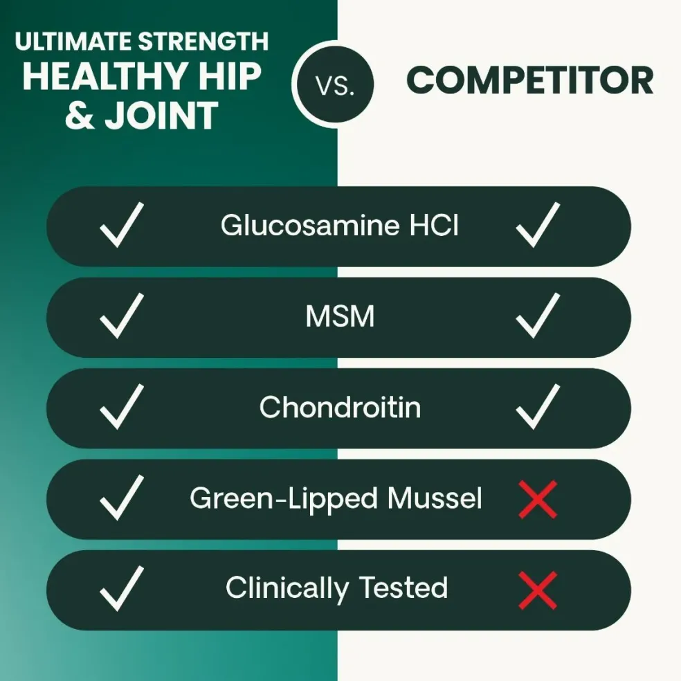 VetriScience Ultimate Strength Healthy Hip & Joint GlycoFlex Plus Soft Chews for Dogs, Duck Flavor