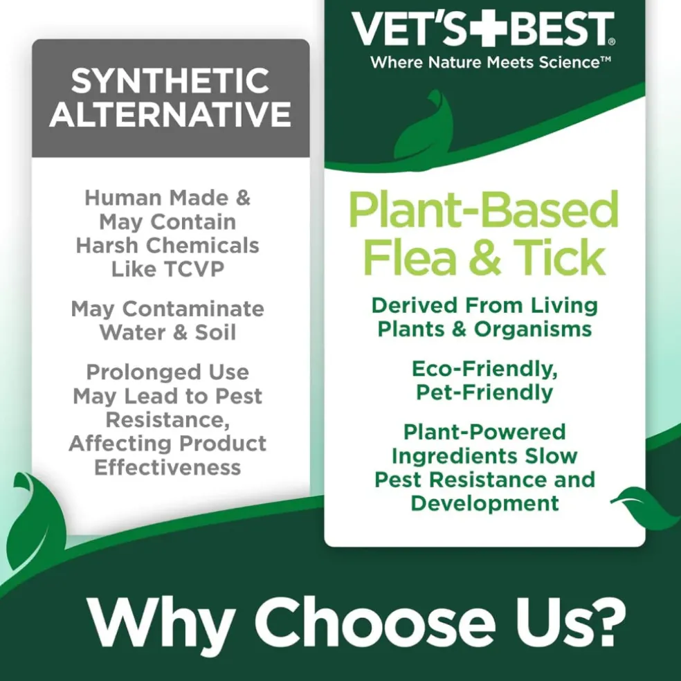 Vet's Best Flea and Tick Wipes for Dogs (50 ct)